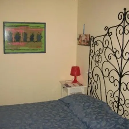 Hotel Rona Rome