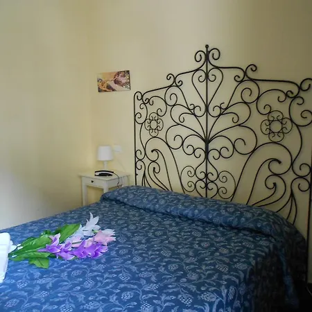 Rona Ρώμη